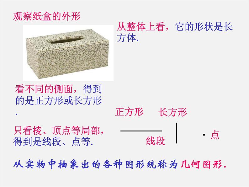 广东省惠州市惠东县宝口中学七年级数学上册 4.1.1 立体图形与平面图形（第1课时）课件第5页