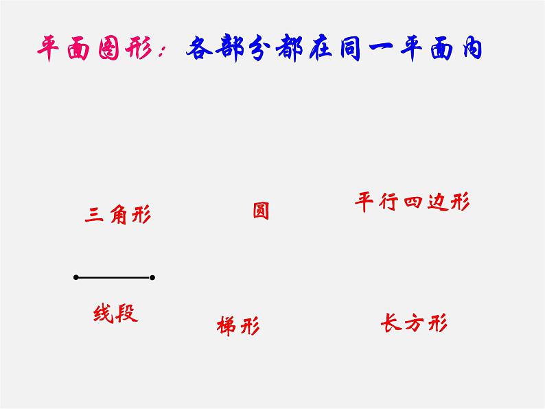 广东省惠州市惠东县宝口中学七年级数学上册 4.1.1 立体图形与平面图形（第1课时）课件第8页