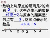 广东省惠州县梁化中学七年级数学上册《1.2.3 相反数》课件1