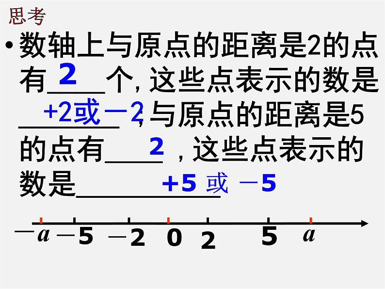 广东省惠州县梁化中学七年级数学上册《1.2.3 相反数》课件1第4页