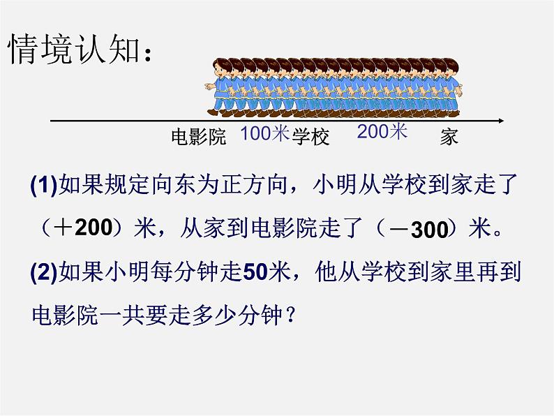 广东省惠州县梁化中学七年级数学上册《1.2.4 绝对值》课件第2页