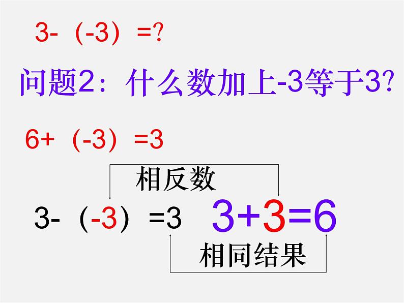 广东省惠州县梁化中学七年级数学上册《1.3.2 有理数的减法》课件第5页