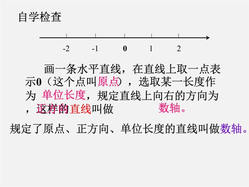 广东省汕头市龙湖实验中学七年级数学上册 1.2.2 数轴课件04