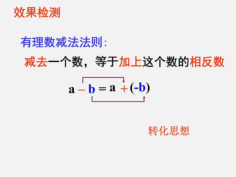 广东省汕头市龙湖实验中学七年级数学上册 1.3.2 有理数减法课件03