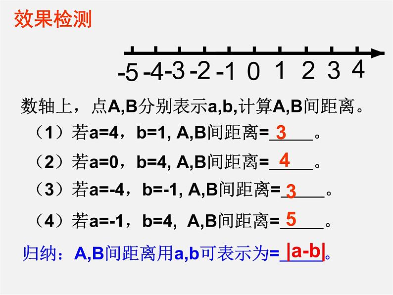 广东省汕头市龙湖实验中学七年级数学上册 1.4.1 有理数的乘法课件1第1页