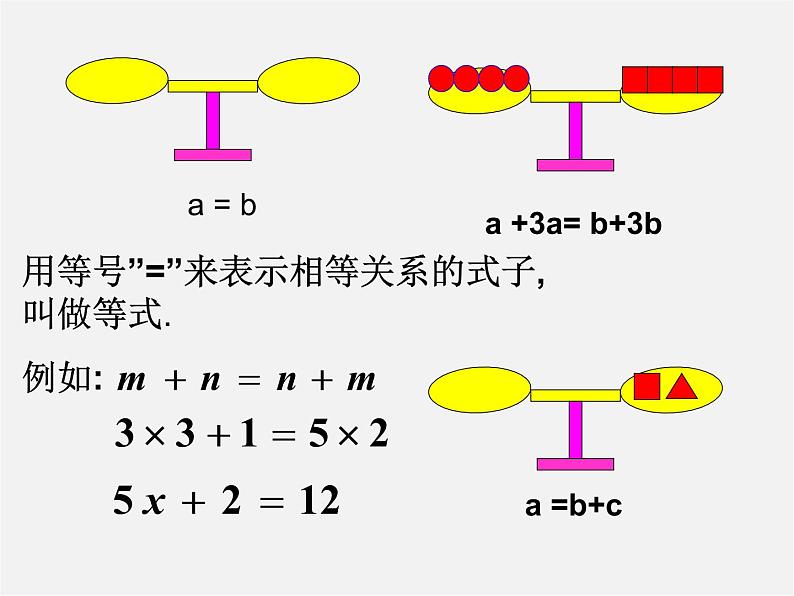 广东省汕头市龙湖实验中学七年级数学上册 3.1.2 等式的性质课件04