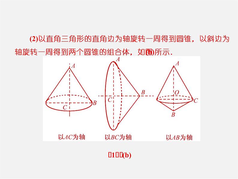 广东省珠海市第九中学七年级数学上册 4.1.2 点、线、面、体课件05