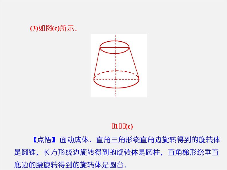 广东省珠海市第九中学七年级数学上册 4.1.2 点、线、面、体课件06