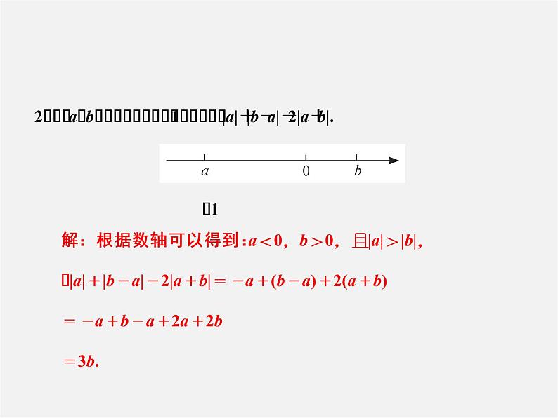 广东省珠海市第九中学七年级数学上册 创新专题（二）绝对值的化简课件02