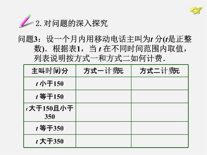 广西中峰乡育才中学七年级数学上册 第三章 3.4一元一次方程解决电话计费问题课件第5页