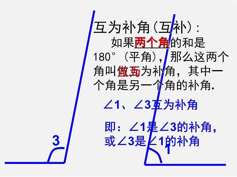 广西中峰乡育才中学七年级数学上册 第四章 4.3.3余角和补角课件第6页