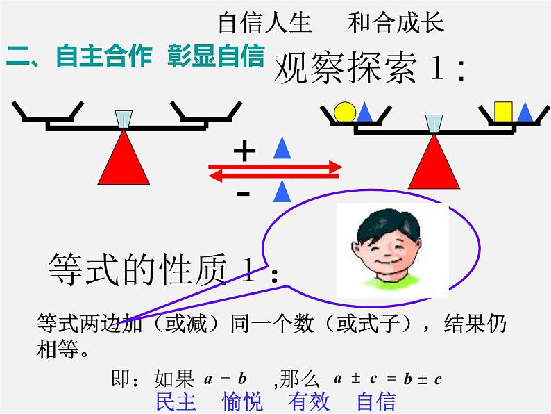 贵州省遵义市务川自治县大坪中学七年级数学上册 3.1.2 等式的性质课件06