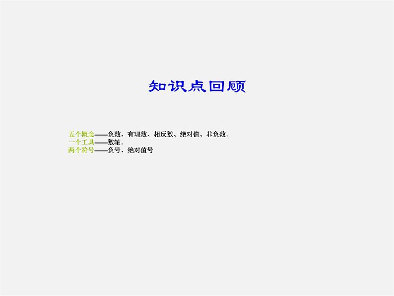 湖北省十堰市竹山县茂华中学七年级数学上册 第一章 有理数复习课件第4页