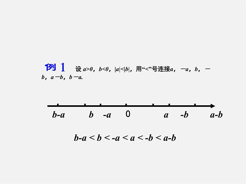 湖北省十堰市竹山县茂华中学七年级数学上册 第一章 有理数复习课件第8页