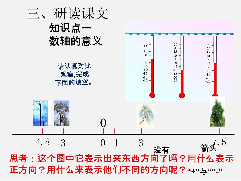 七年级数学上册 1.2.2 数轴课件第6页