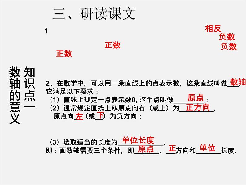 七年级数学上册 1.2.2 数轴课件第7页