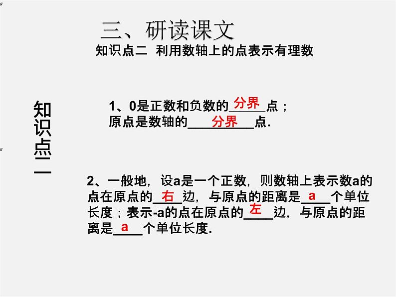 七年级数学上册 1.2.2 数轴课件第8页