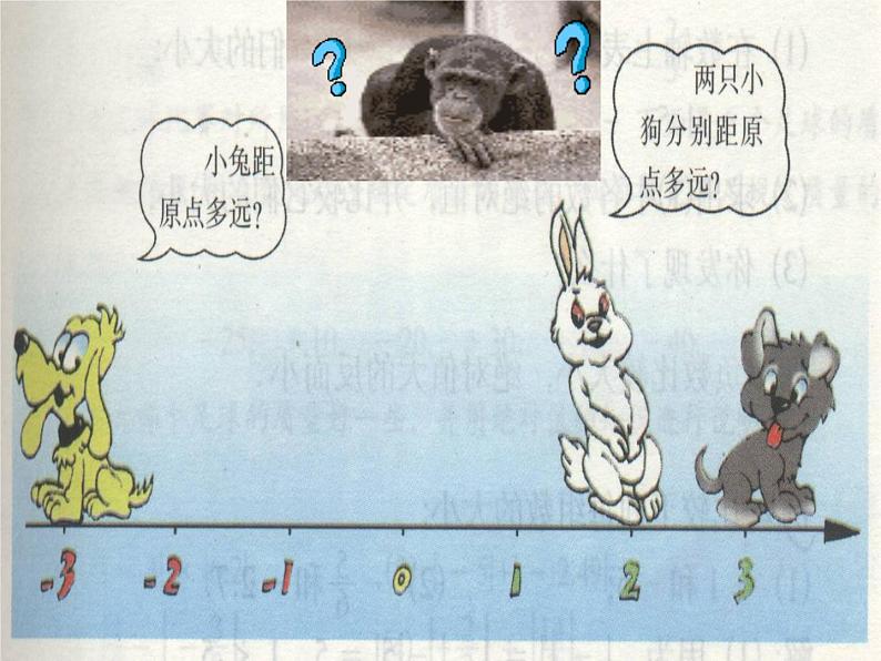 七年级数学上册 1.2.4 绝对值课件02