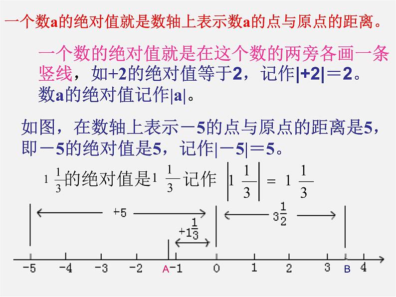 七年级数学上册 1.2.4 绝对值课件05