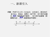 七年级数学上册 1.2.4 绝对值课件1