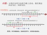 七年级数学上册 1.3.1 有理数的加法（第1课时）课件