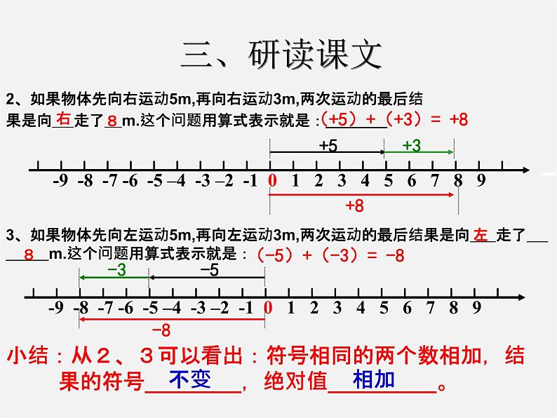 七年级数学上册 1.3.1 有理数的加法课件105