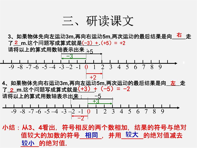 七年级数学上册 1.3.1 有理数的加法课件106