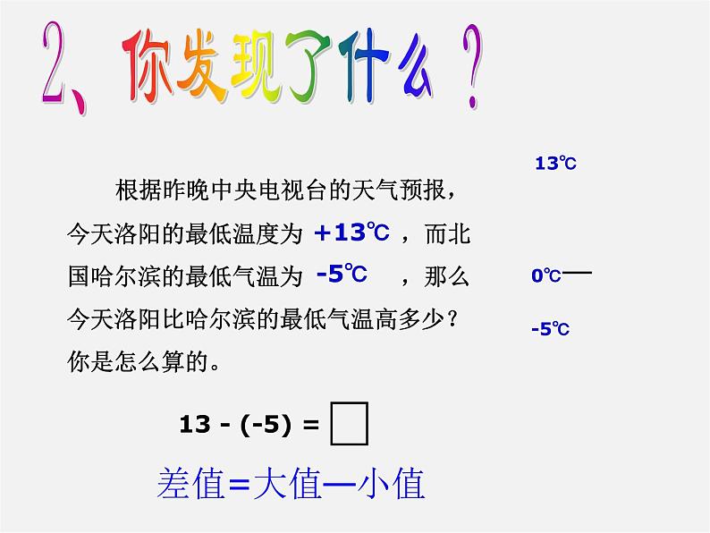 七年级数学上册 1.3.2 有理数的减法课件03