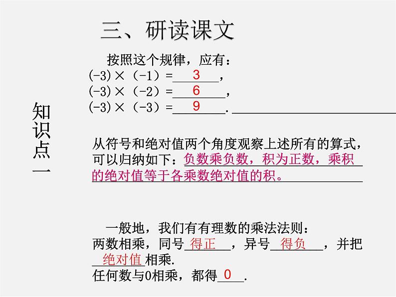 七年级数学上册 1.4.1 有理数的乘法课件1第7页