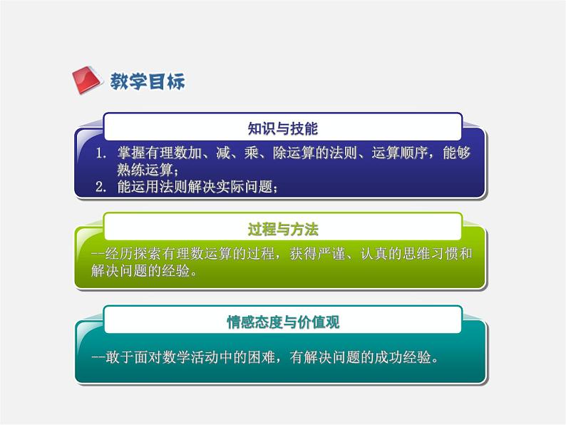 七年级数学上册 1.4.2 有理数的除法课件01