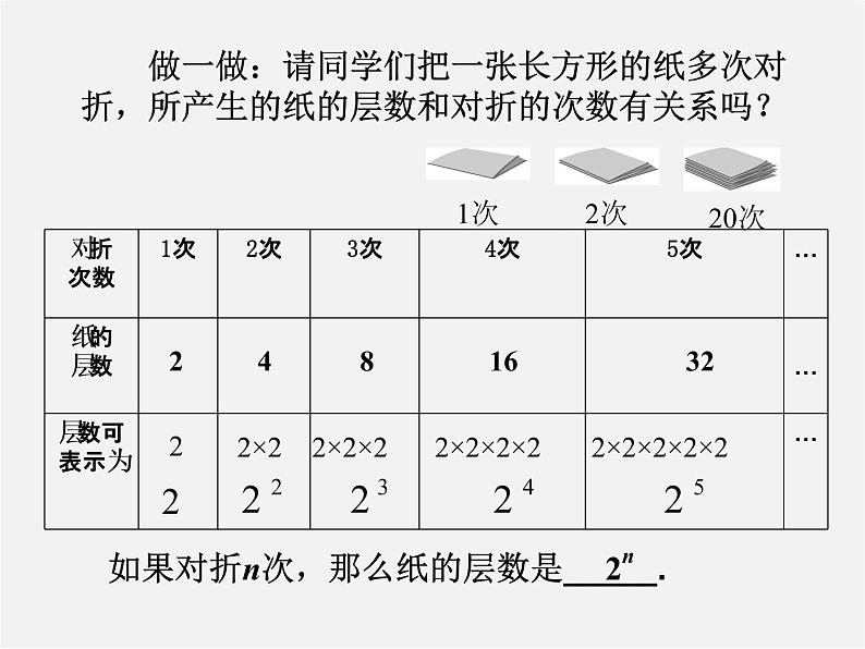 七年级数学上册 1.5.1 乘方课件02