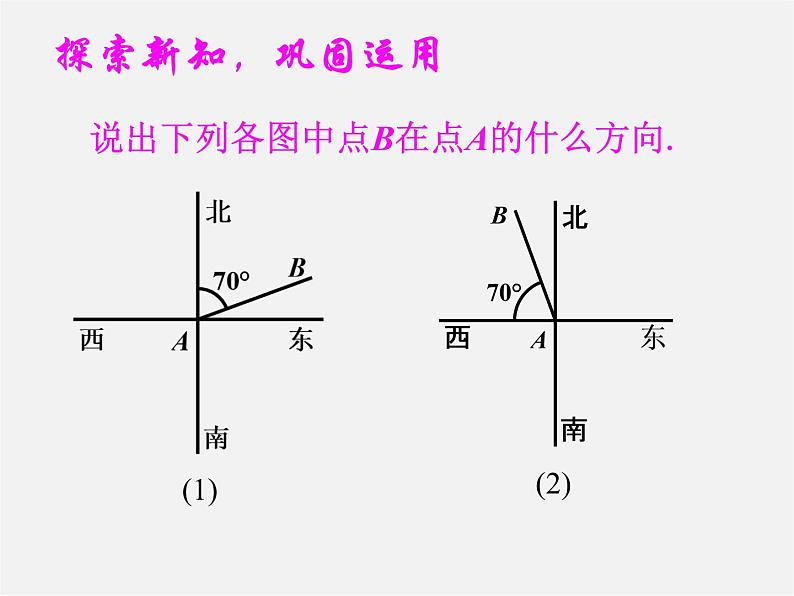 七年级数学上册 4.3.3 余角和补角课件2第4页