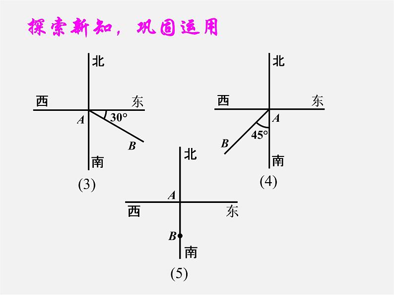 七年级数学上册 4.3.3 余角和补角课件2第5页