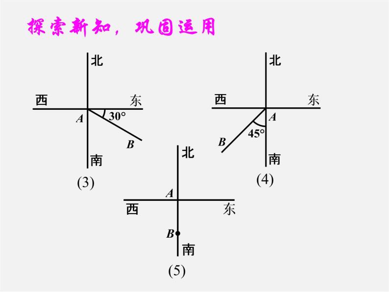 七年级数学上册 4.3.3 余角和补角课件205