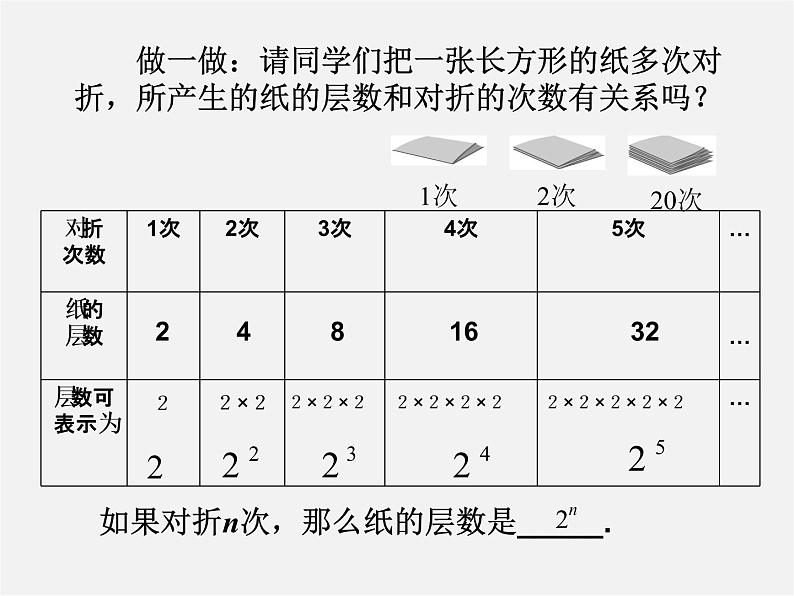 天津市梅江中学七年级数学上册 1.5.1 乘方课件1第2页