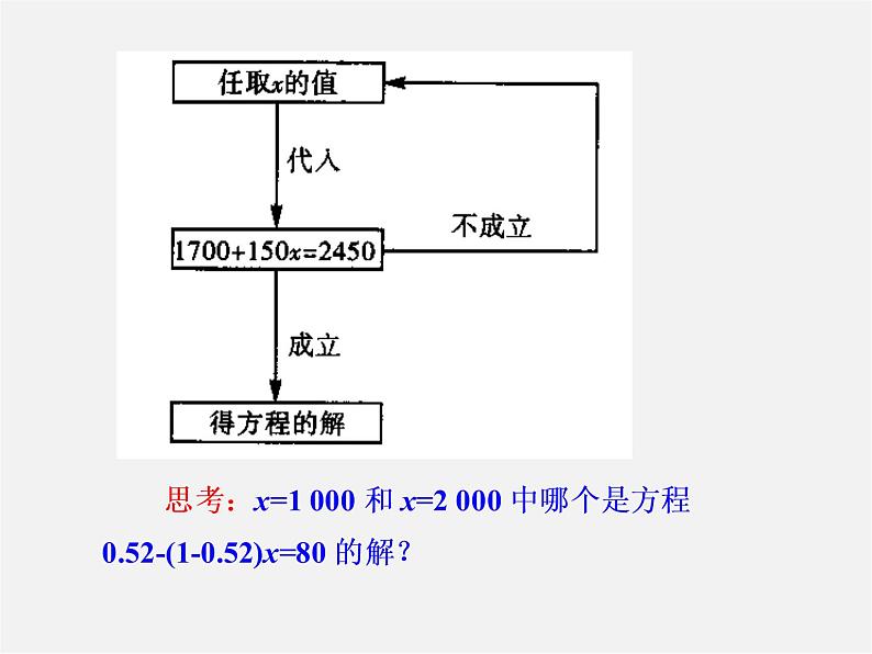 天津市梅江中学七年级数学上册 3.1.1 一元一次方程课件2第6页