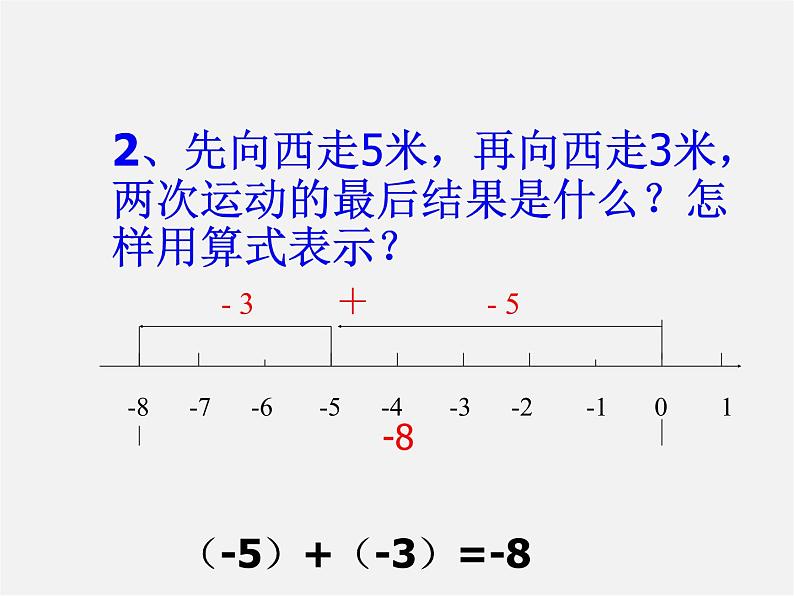 山东省临沂市蒙阴县第四中学七年级数学上册《1.3.1 有理数的加法》课件第6页