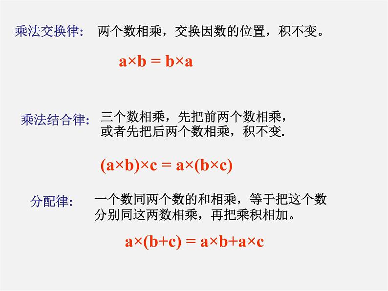 秋七年级数学上册 1.4.1 有理数的乘法课件2第5页