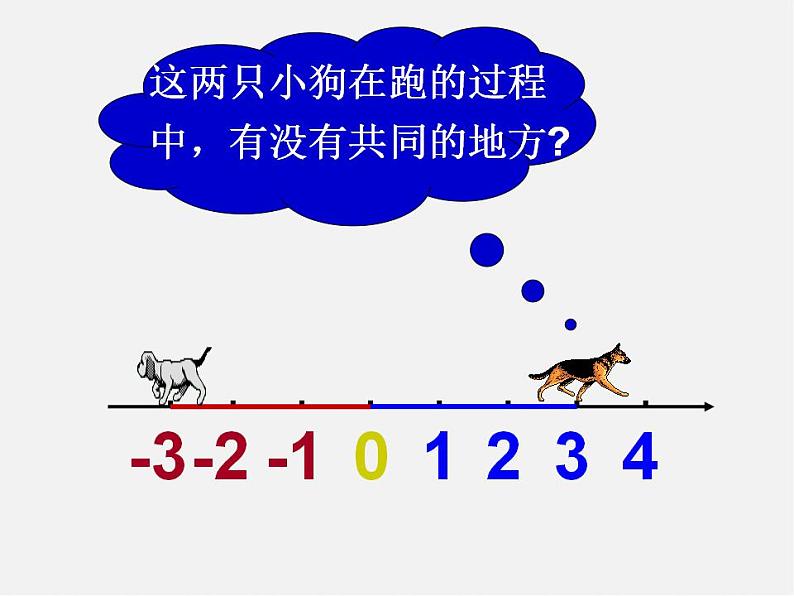 山东省淄博市临淄区皇城镇第二中学七年级数学上册 1.2.4 绝对值课件02