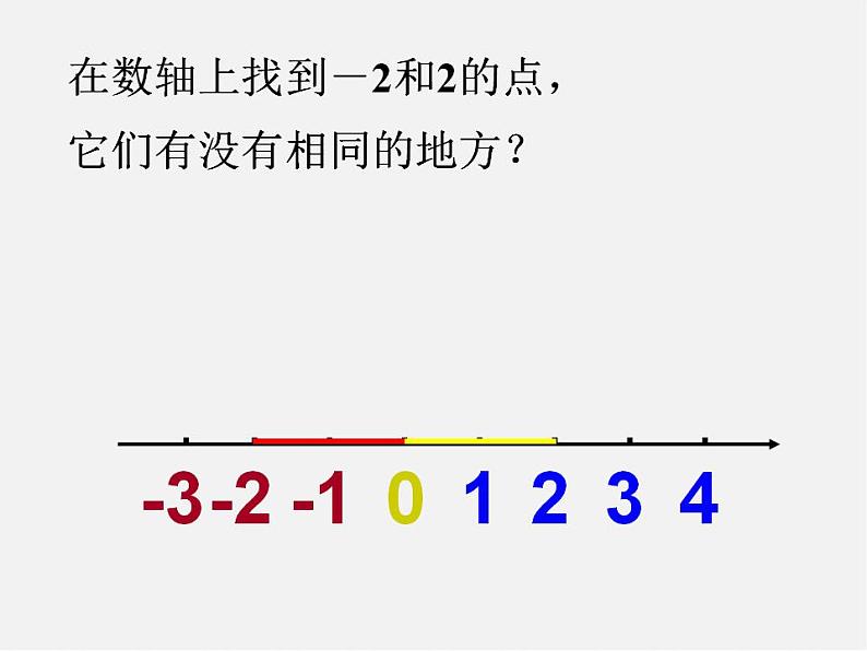 山东省淄博市临淄区皇城镇第二中学七年级数学上册 1.2.4 绝对值课件03