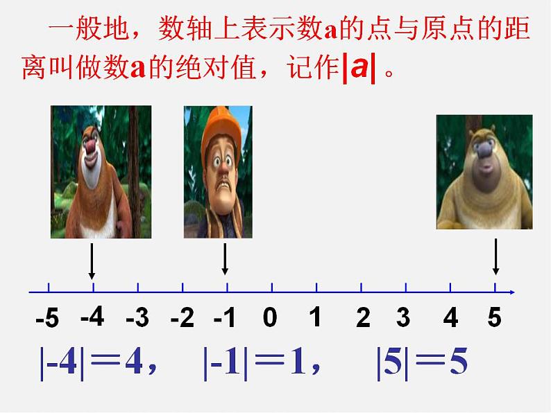 山东省淄博市临淄区皇城镇第二中学七年级数学上册 1.2.4 绝对值课件06