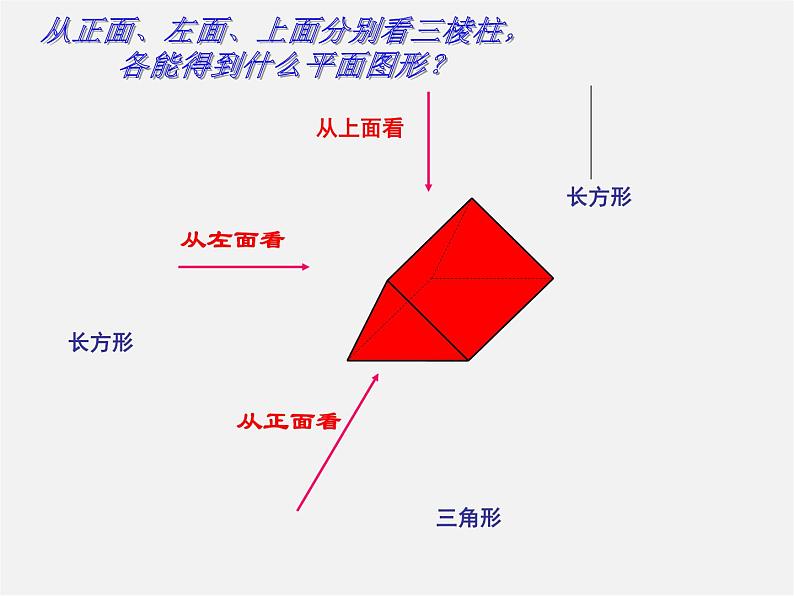 天津市梅江中学七年级数学上册 4.1.1 立体图形与平面图形课件2第5页