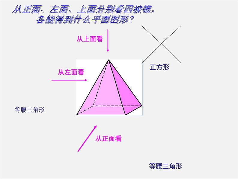 天津市梅江中学七年级数学上册 4.1.1 立体图形与平面图形课件2第6页