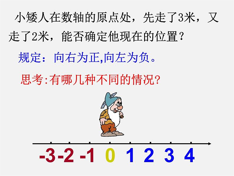 山东省淄博市临淄区皇城镇第二中学七年级数学上册 1.3.1 有理数的加法课件02