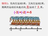 山东省淄博市临淄区皇城镇第二中学七年级数学上册 1.3.1 有理数的加法课件