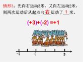 山东省淄博市临淄区皇城镇第二中学七年级数学上册 1.3.1 有理数的加法课件