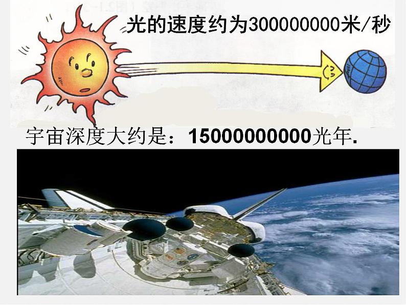 山东省淄博市临淄区皇城镇第二中学七年级数学上册 1.5.2 科学记数法课件01