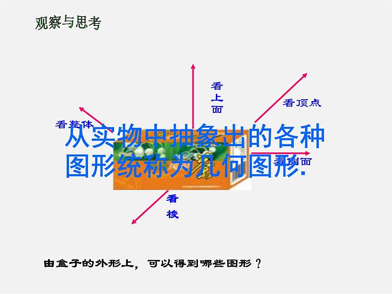 天津市梅江中学七年级数学上册 4.1.1 立体图形与平面图形课件1第5页