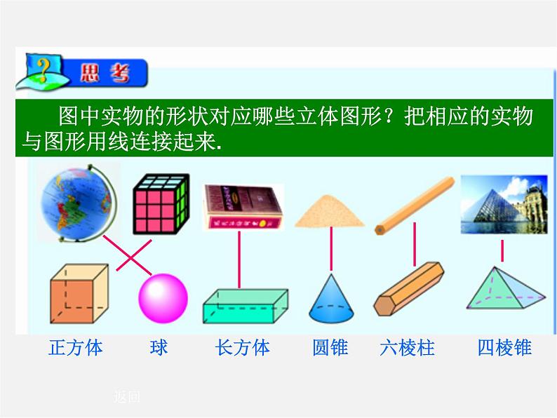 天津市梅江中学七年级数学上册 4.1.1 立体图形与平面图形课件1第8页