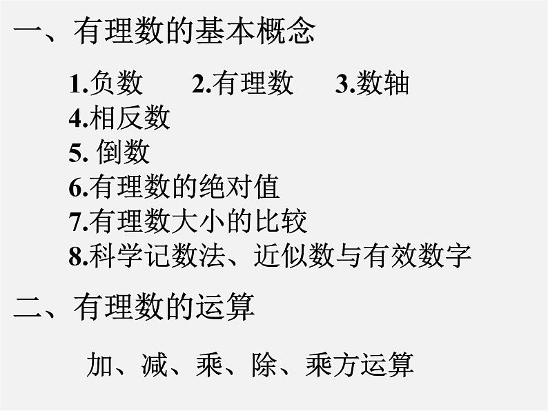 人教初中数学七上《1.0第1章 有理数》PPT课件 (3)第2页